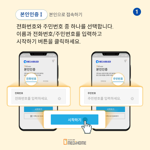 본인인증 접속하기 전화번호와 주민번호 중 하나를 선택하여 입력하고 시작하기 버튼을 클릭하세요